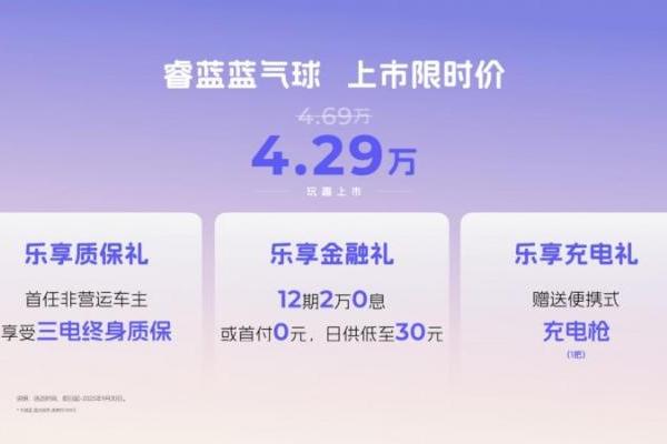 睿蓝蓝气球9月13日玩趣上市，领先产品力刷新微型纯电市场 