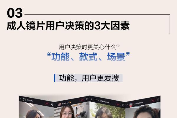 捕捉种草新机遇，小红书成人镜片营销指南全解析 