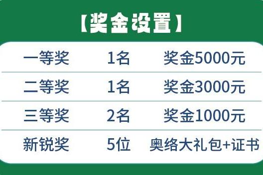 奥络携手全国百万青年学子启程 | 以创意为帆，奏响青春守卫战号角 