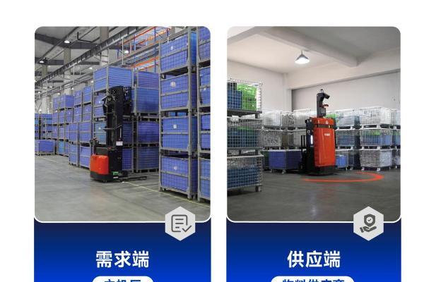打破供需壁垒，中力数智新仓以DAS+机器人重构制造业协同生态 