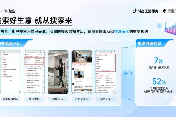 《2025抖音生活服务搜索广告投放指南（线索版）》正式发布！ 