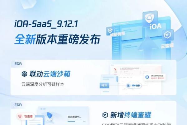 连续三年入选！腾讯云列入Gartner®零信任市场指南代表厂商 
