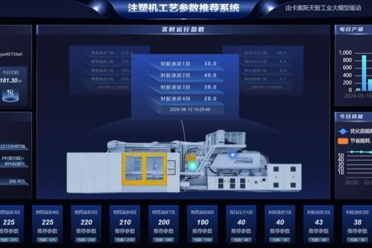行业最多！海尔3项案例入选2025年度中国轻工业数字化转型“领航者” 