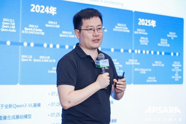 在阿里云上，跑出中小企业AI应用规模化的“加速度” 