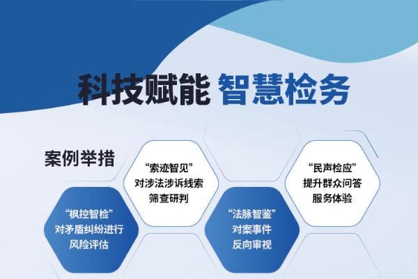 福昕软件数智检察解决方案亮相投洽会！ 