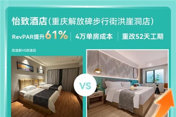 1年签约量激增180%!怡致酒店开挂成为存量市场投资新宠 