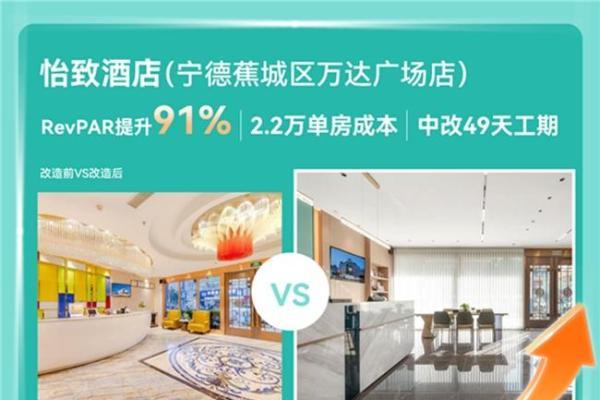 1年签约量激增180%!怡致酒店开挂成为存量市场投资新宠 