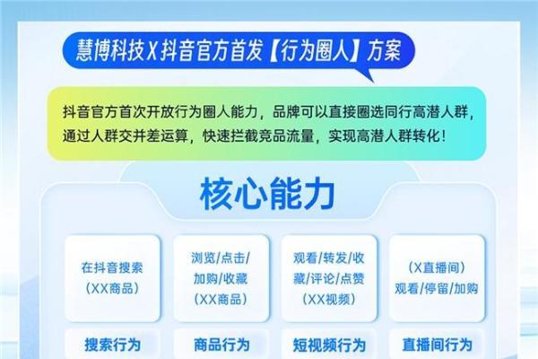 中秋国庆冲业绩别瞎忙！慧博三大“躺赢神器”：抢同行高潜客 + 零成本裂变 + AI代劳80%活儿，小白也能轻松爆单 