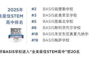 强势霸榜 BASIS学校蝉联“全美最佳高中”第一 