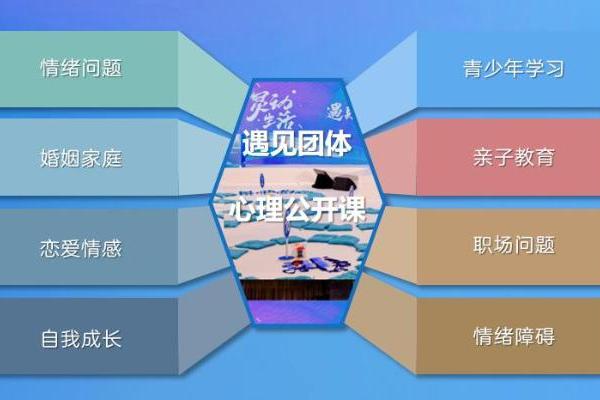 心理启杭丨灵动生活集团遇见团体心理公开课：科普心理学，发现生活新可能 