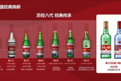 更甜润，第八代红星二锅头的新滋味 