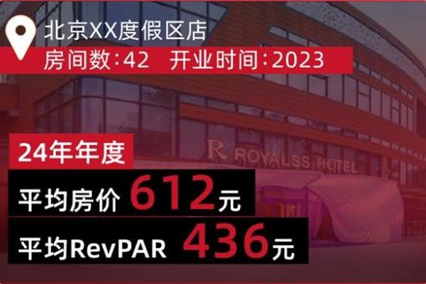 什么新物种? 艺科要把小而美的酒店生意打穿! 