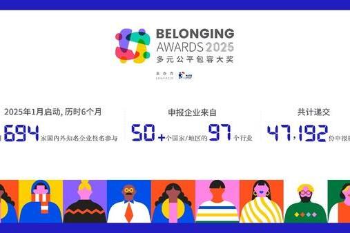 2025多元公平包容大奖（Belonging Awards）获奖结果揭晓，向高层次组织看齐 