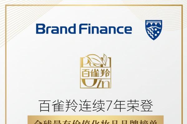 国妆之冠与乒乓荣光的精神共鸣，百雀羚官宣灵动代言人王曼昱 