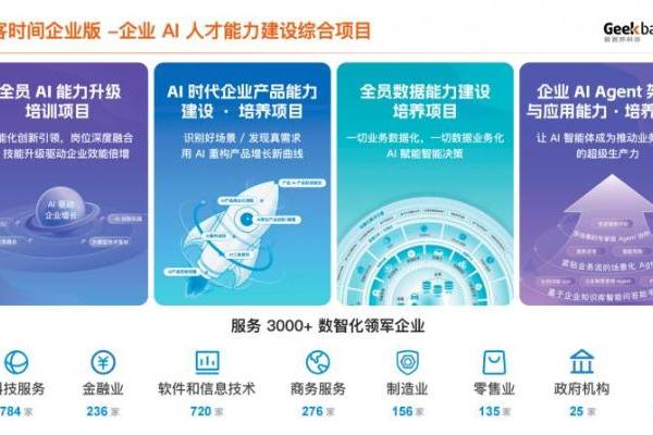 极客邦科技霍太稳荣膺 “中国企业培训行业 20 年特别贡献人物”：以 AI 人才培养破局企业数智化转型 