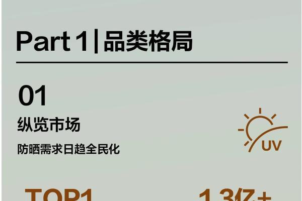 自由追光，解码小红书运动户外防晒营销指南 