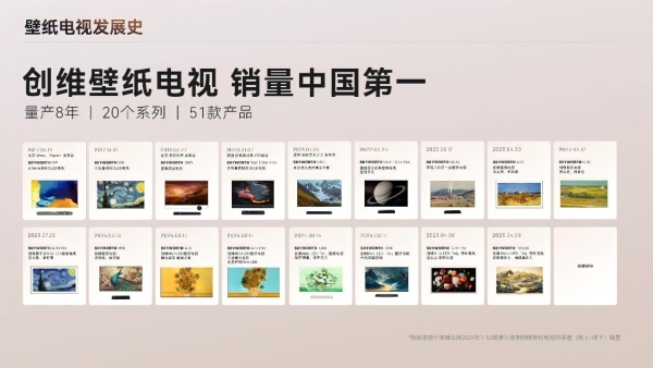 出海十强名单出炉:创维实力演绎“中国智造”高质量全球化样本