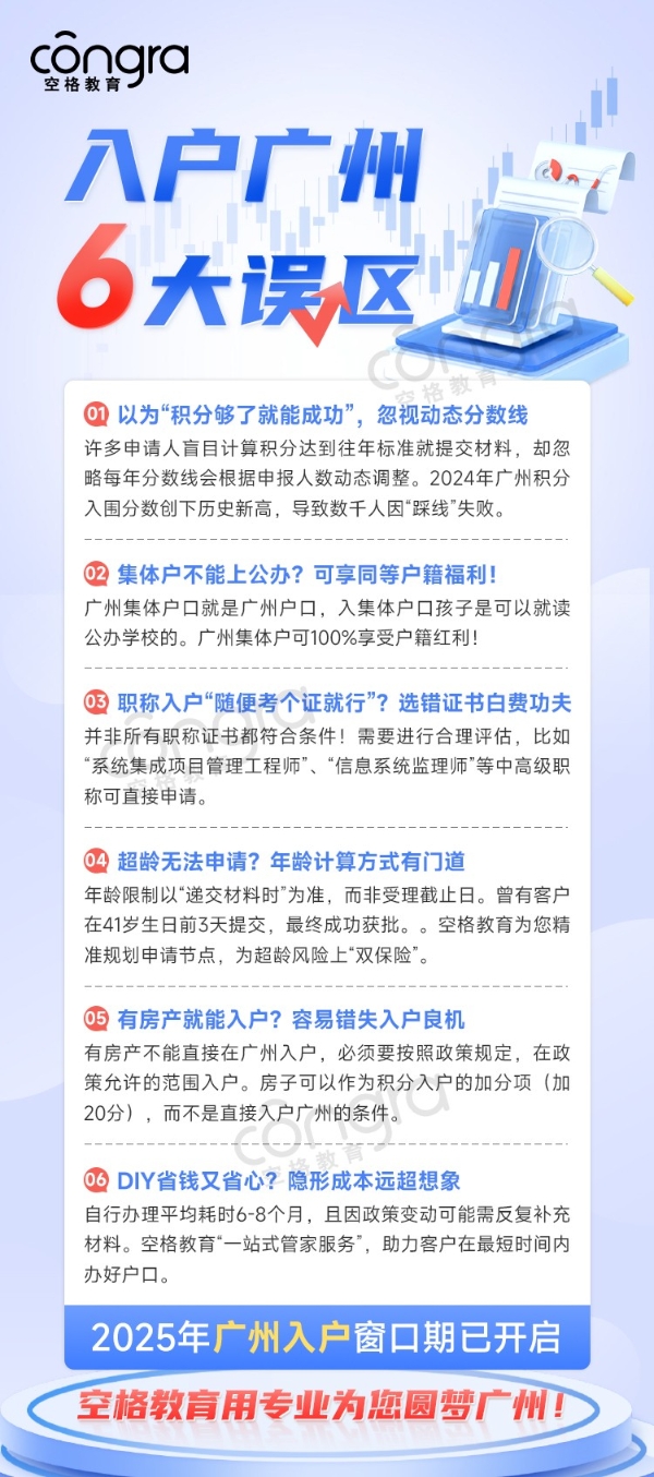 90%申请者中招！广州入户这些“坑”，空格盛世教育帮您避开 