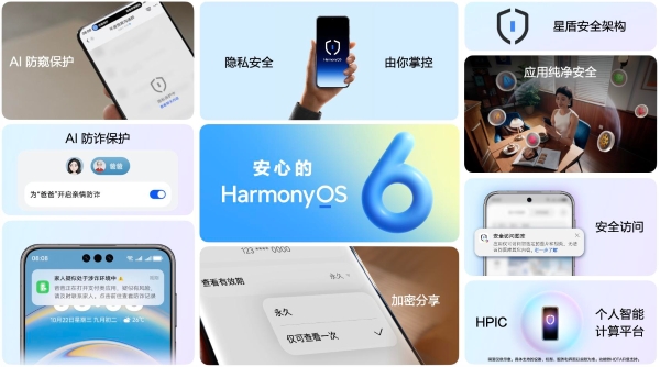 HarmonyOS 6 公测版震撼来袭，华为Pura 70、Mate 60等老机型开启智慧新生