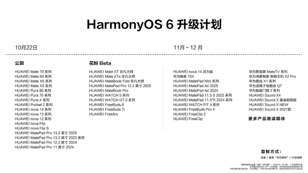 HarmonyOS 6 公测版震撼来袭，华为Pura 70、Mate 60等老机型开启智慧新生
