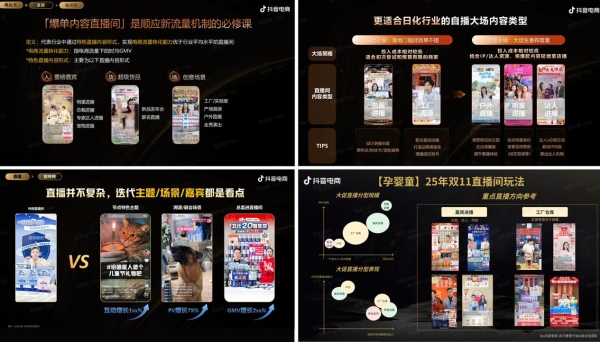 拆解抖音电商双11运营策略：流量分发策略打通后，商家的三大发力点 