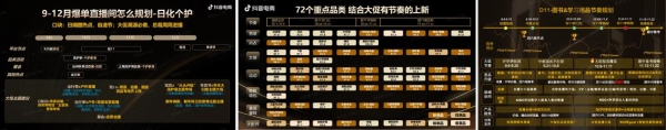 拆解抖音电商双11运营策略：流量分发策略打通后，商家的三大发力点 