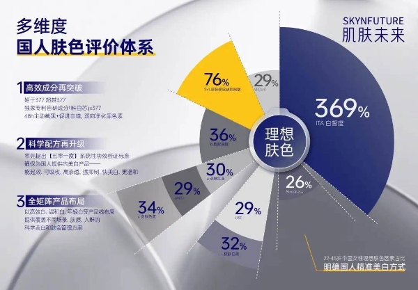 环亚集团亮相2025CAME：以科技重塑价值链，多品牌矩阵开启高质量发展新篇章