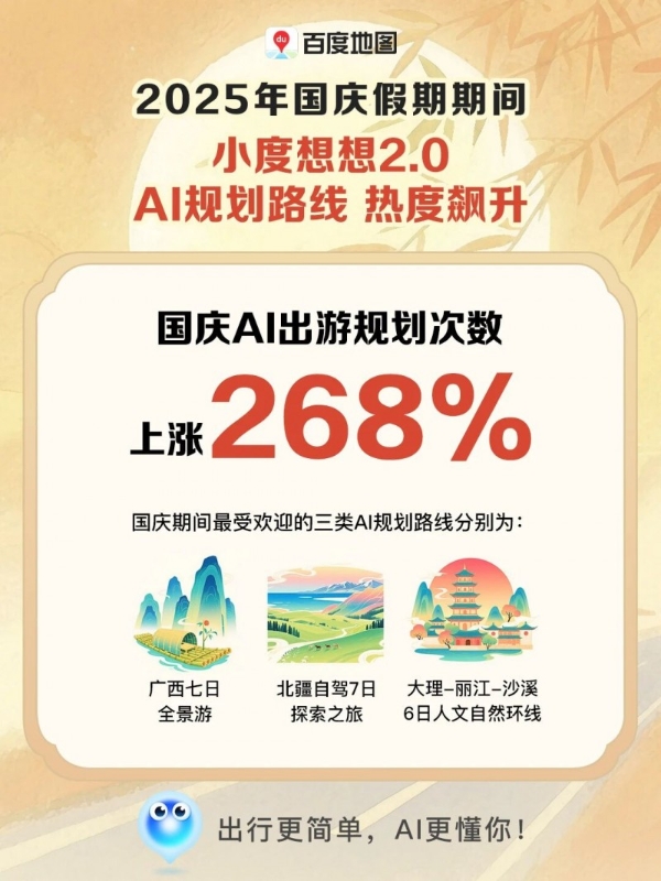 出行智能体点亮国庆烟火气，百度地图正成为亿万人身边的AI出行向导 