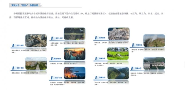 不同以“网”,全面革新 | 中科星图官网焕新上线,空天信息服务体验再升级!