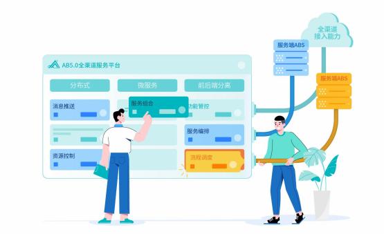 与客户共成长，赞同科技创新平台助推行业发展 