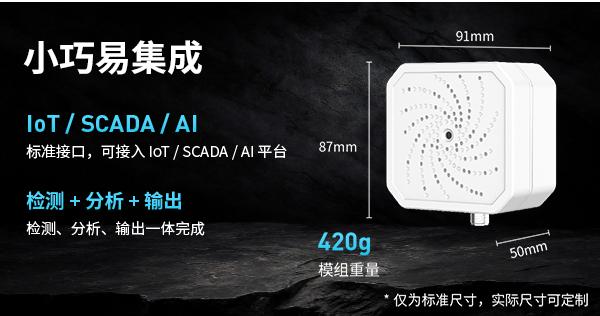 【声学成像模组哪个品牌好】FOTRIC以超小尺寸AC62 Sense重新定义选择新标杆 