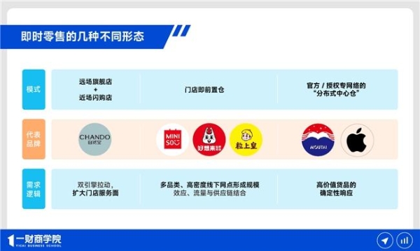 淘宝闪购首迎双11：竞争优势凸显的时机到了 