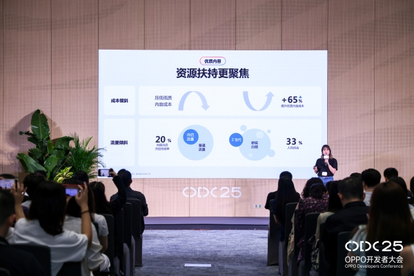 ODC25 内容生态分论坛：聚焦AI与全场景协同，共创内容增长新路径