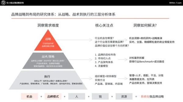 任小姐出海战略咨询|别再死磕产品功能!跨境音频卖家的两条高利润增长策略
