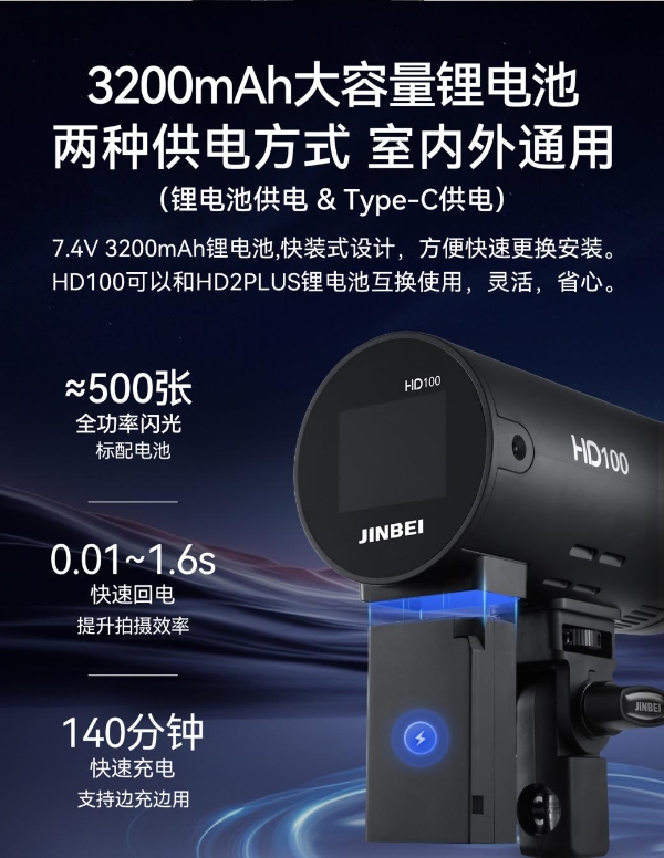 金贝100W外拍闪光灯HD100登场！轻装随行，能量满载！ 