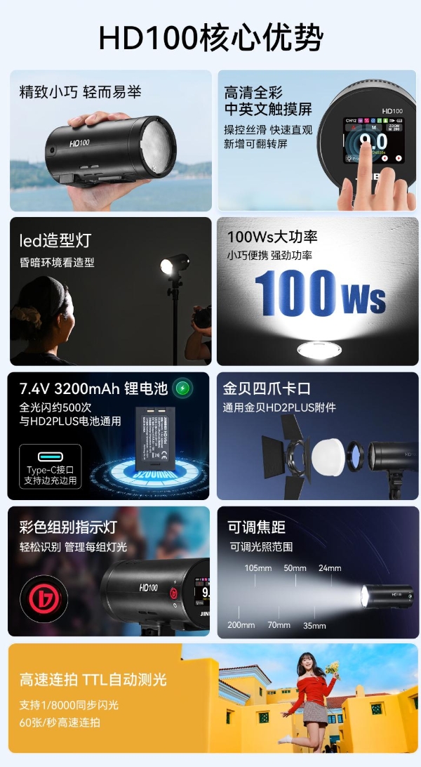 金贝100W外拍闪光灯HD100登场！轻装随行，能量满载！ 