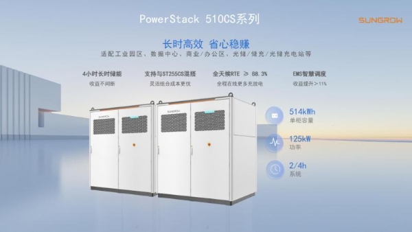 应对分时电价调整!阳光电源工商业储能新品PowerStack 510CS打开盈利新空间
