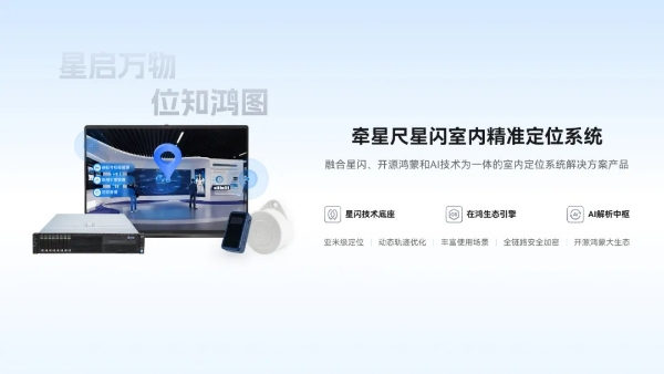 “开源鸿蒙+星闪+AI”深度融合,“牵星尺”引领空间数智化转型