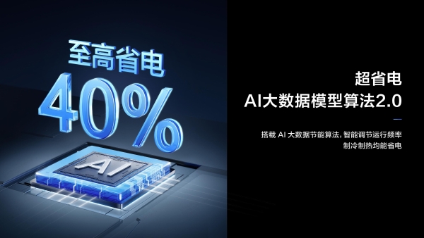 从辗转反侧到一夜安睡，TCL小蓝翼C7以AI睡眠守护都市白领睡眠质量 
