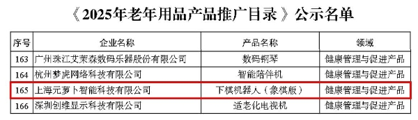 工信部认证!元萝卜入选2025老年用品推广目录,构建智能养老新生态
