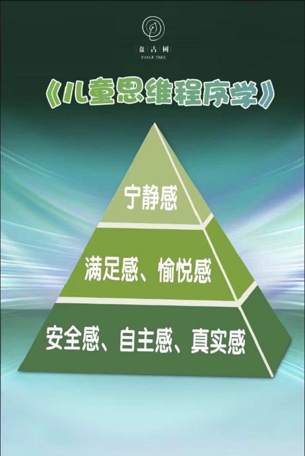 教育部“护心”十条发布,盘古树教育以“双翼”赋能——为孩子的头脑与心灵,同步安装“成长程序”
