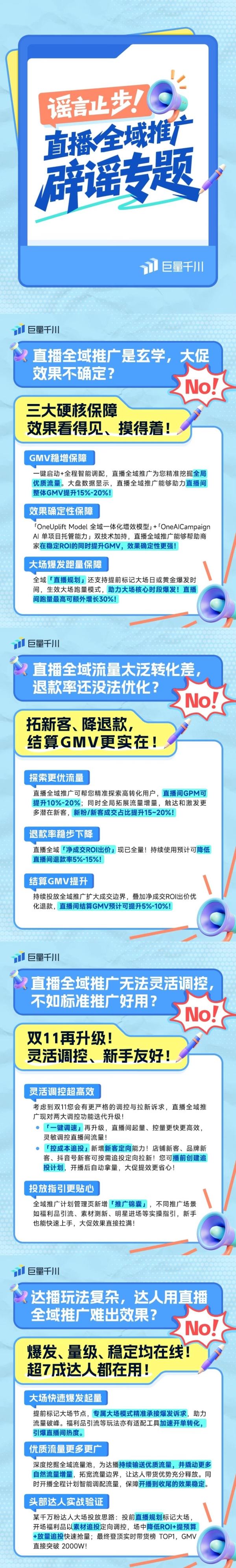 谣言止步!巨量千川直播全域推广真相速递,大促投放不踩坑