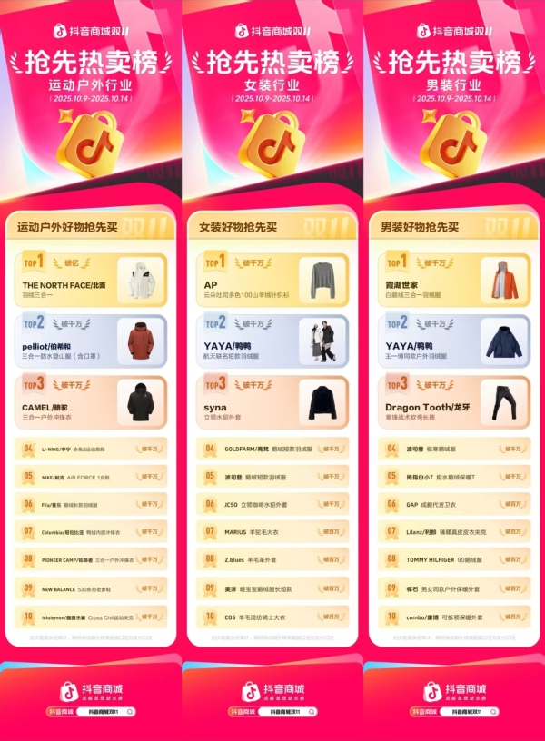 双11好东西抢先买，抖音电商各行业爆款榜来了！ 