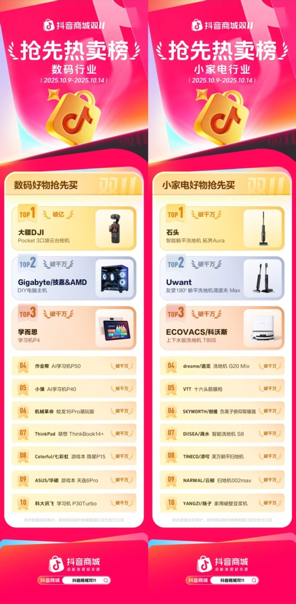 双11好东西抢先买，抖音电商各行业爆款榜来了！ 