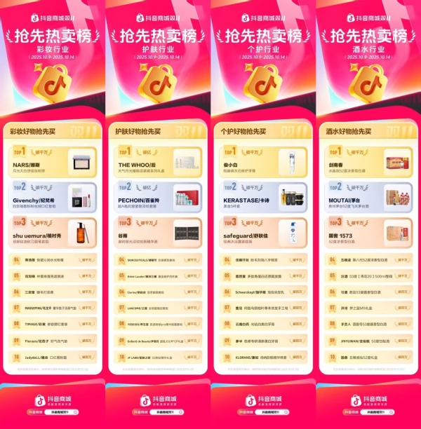 双11好东西抢先买，抖音电商各行业爆款榜来了！ 