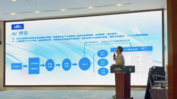 端侧AI新形态推动智能体新时代,Ripple亮相AMD应用创新联盟论坛