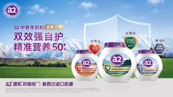 大脑认知力背后的饮奶科学：最新权威研究揭示A2型蛋白牛奶助益中老年大脑年轻态 