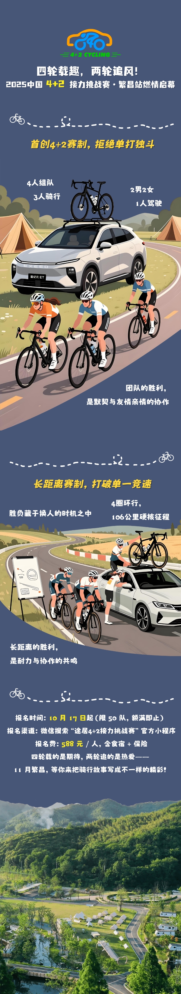 中国 4+2（汽车 + 自行车）接力挑战赛繁昌站报名启动！ 