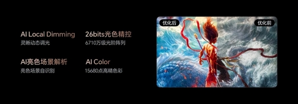 双11买百吋电视，如何避免陷入“格列佛效应”？ 