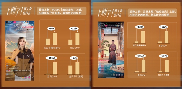 秋上新，来抖音｜300万款新品首发！抖音商城全力推爆“好新品”